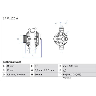 Lichtmaschine | MERCEDES | 0 986 043 900