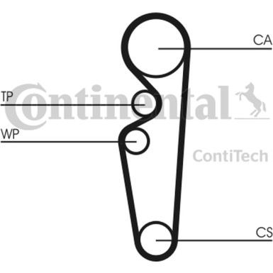 Zahnriemen | CT729