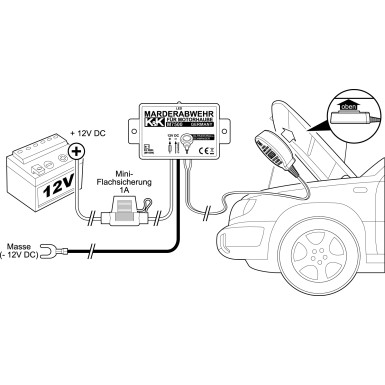 Marderabwehr Ultraschallgerät für | Motorhaube,Autodach oder Kofferr | M7500