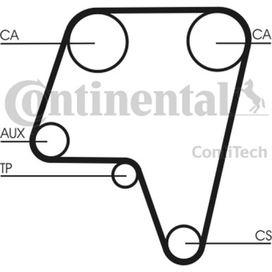 Zahnriemen | CT819