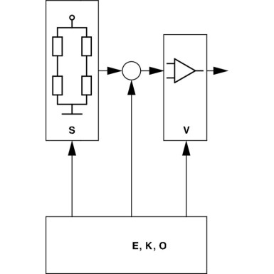 76 617 001 Temperatursensor | VOLVO C30,S60,V70,S80,XC90 00 | 0 261 230 110