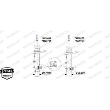 MONROE OESpectrum VA li | PEUGEOT 2008 13 | 742207SP