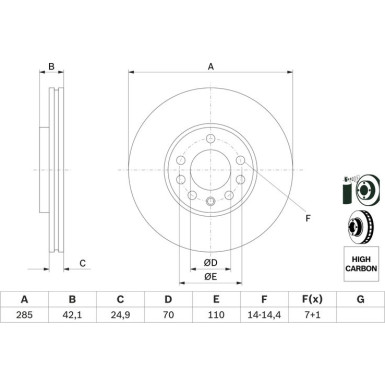 Bremsscheibe VA | OPEL Signum,Vectra,SAAB 9-3 02 | 0 986 479 107