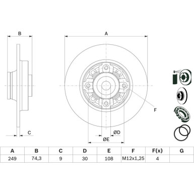 Bremsscheibe | CITROEN,PEUGEOT | 0 986 479 400