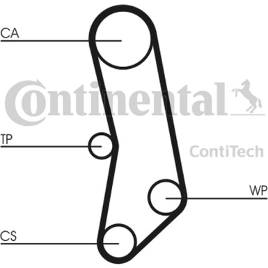 Zahnriemen | CT503