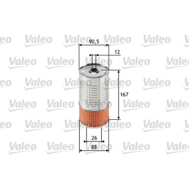 VALEO Ölfilter | 586518