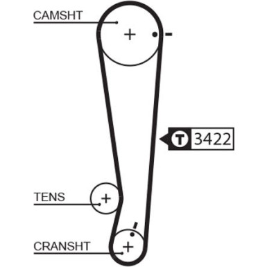 Zahnriemensatz | HYUNDAI Atos,Getz | K015511XS