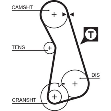 Zahnriemensatz | SEAT,VW | K015308