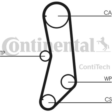 Zahnriemen | CT997