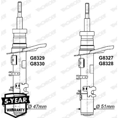 MONROE ORIGINAL VA re | CITROEN C-Elysee 12 | G8329