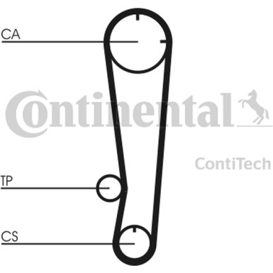 Zahnriemen | CT738