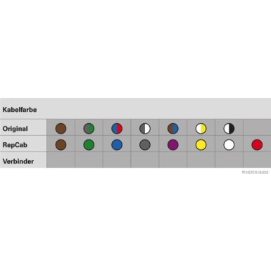 REP-SATZ, KABELSATZ RE HECKKLAPPE | AUDI 80 CABRIO 5,91-8,00 | 51277054