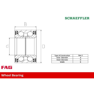 Radlagersatz | 713 6108 80