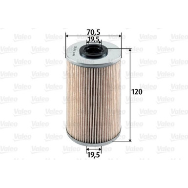 VALEO Kraftstofffilter | 587913