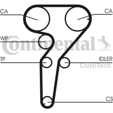 Zahnriemen | CT880