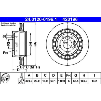 Bremsscheibe Saab Bd. 9-5 2,3-3,0 98-09 | 24.0120-0196.1