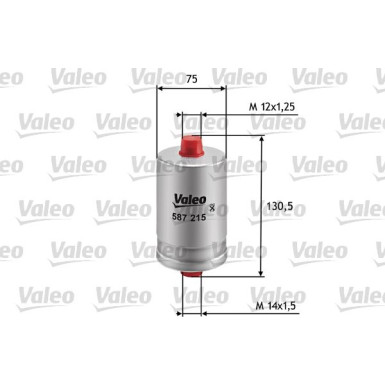 VALEO Kraftstofffilter | 587215