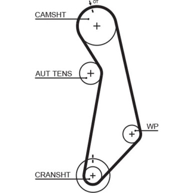 Zahnriemensatz | AUDI,SEAT,SKODA,VW | K015489XS