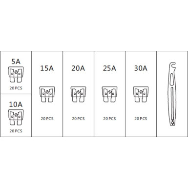 Satz Sicherungäw Mini, 121 Stück: 5A, 10A, 15A, 20A, 25A, 30A | 03.1004