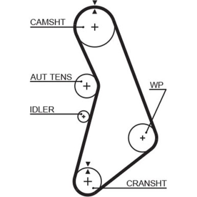 Zahnriemensatz | AUDI A3,TT,VW Golf,SKODA 97 | K065491XS