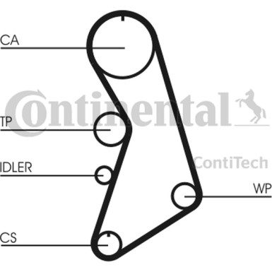 Zahnriemen | CT909