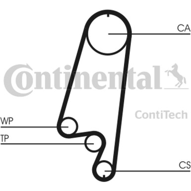 Zahnriemen | CT866