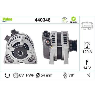 VALEO Generator | 440348