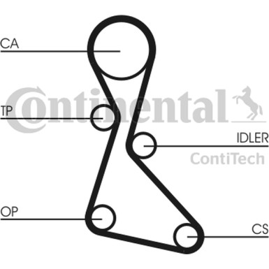Zahnriemen | CT553