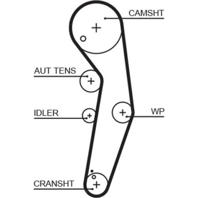 Zahnriemensatz inkl.Wapu | AUDI A2,SEAT,VW Lupo 1,4TDi 99-05 | KP55569XS-3