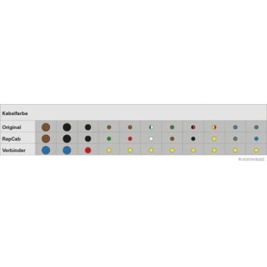 REP-SATZ, KABELSATZ HECKKLAPPE | SKODA ROOMSTER 9,06 | 51277113