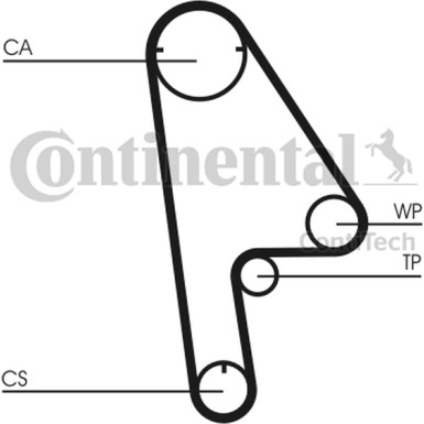 Zahnriemen | CT1001