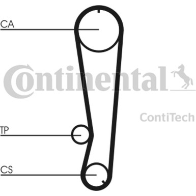 Zahnriemen | CT569