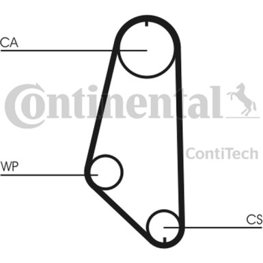 Zahnriemen | CT720