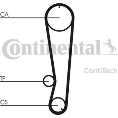 Zahnriemen | CT788