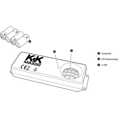 Marderabwehr batteriebetrieben | 200 m Reichweite | M8500