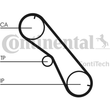 Zahnriemen | CT1089