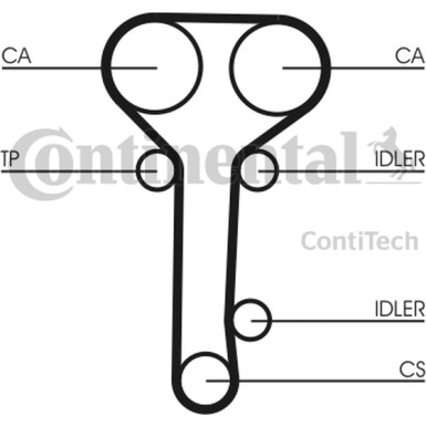 Zahnriemen | CT978
