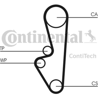 Zahnriemen | CT798