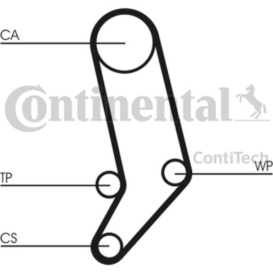 Zahnriemen | CT939