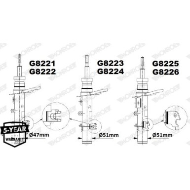 MONROE ORIGINAL-Gasdämpfer VA re | PEUGEOT 208 12 | G8221