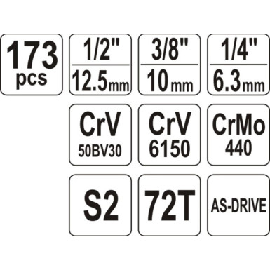 Steckschlüsselsatz Xl Typ2 1/2 + 3/8 + 1/4 173-Tlg | YT-38931