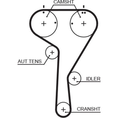 Zahnriemensatz | AUDI,SEAT,SKODA,VW Polo 17 | K035680XS