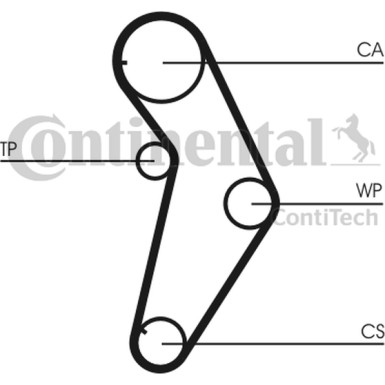 Zahnriemen | CT927