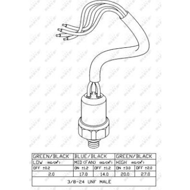 NRF Druckschalter, Klimaanlage 38918