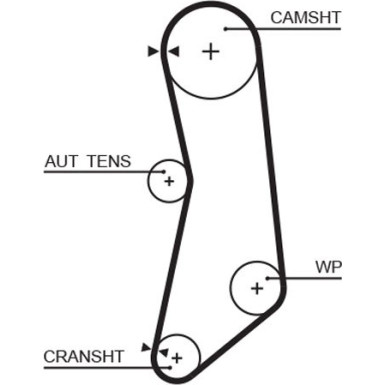 Zahnriemensatz inkl.Wapu | FIAT Panda 1,1 03 | KP15626XS