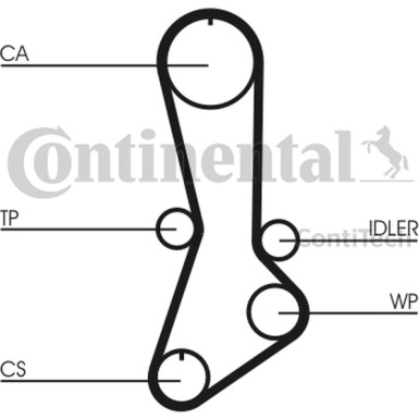 Zahnriemen | CT765