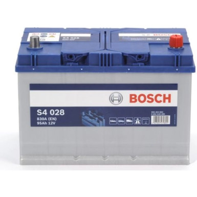 S4 028 BOSCH | PKW-Batterie | 12V 95Ah 830A | 0 092 S40 280