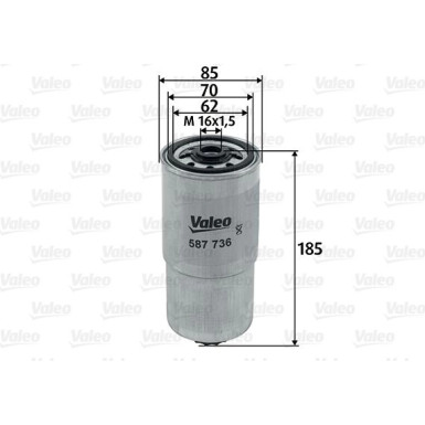 VALEO Kraftstofffilter | 587736