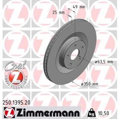 ZIMMERMANN Bremsscheibe | 250.1395.20