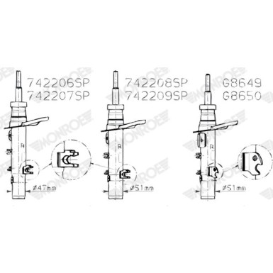 MONROE OESpectrum VA li | PEUGEOT 2008 13 | 742209SP